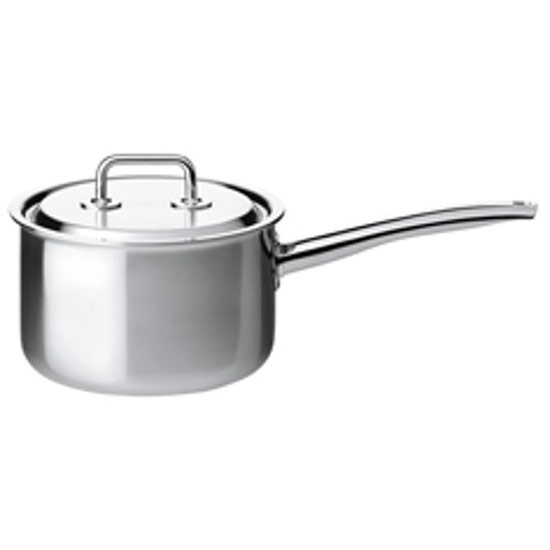 Spring saucepan with lid